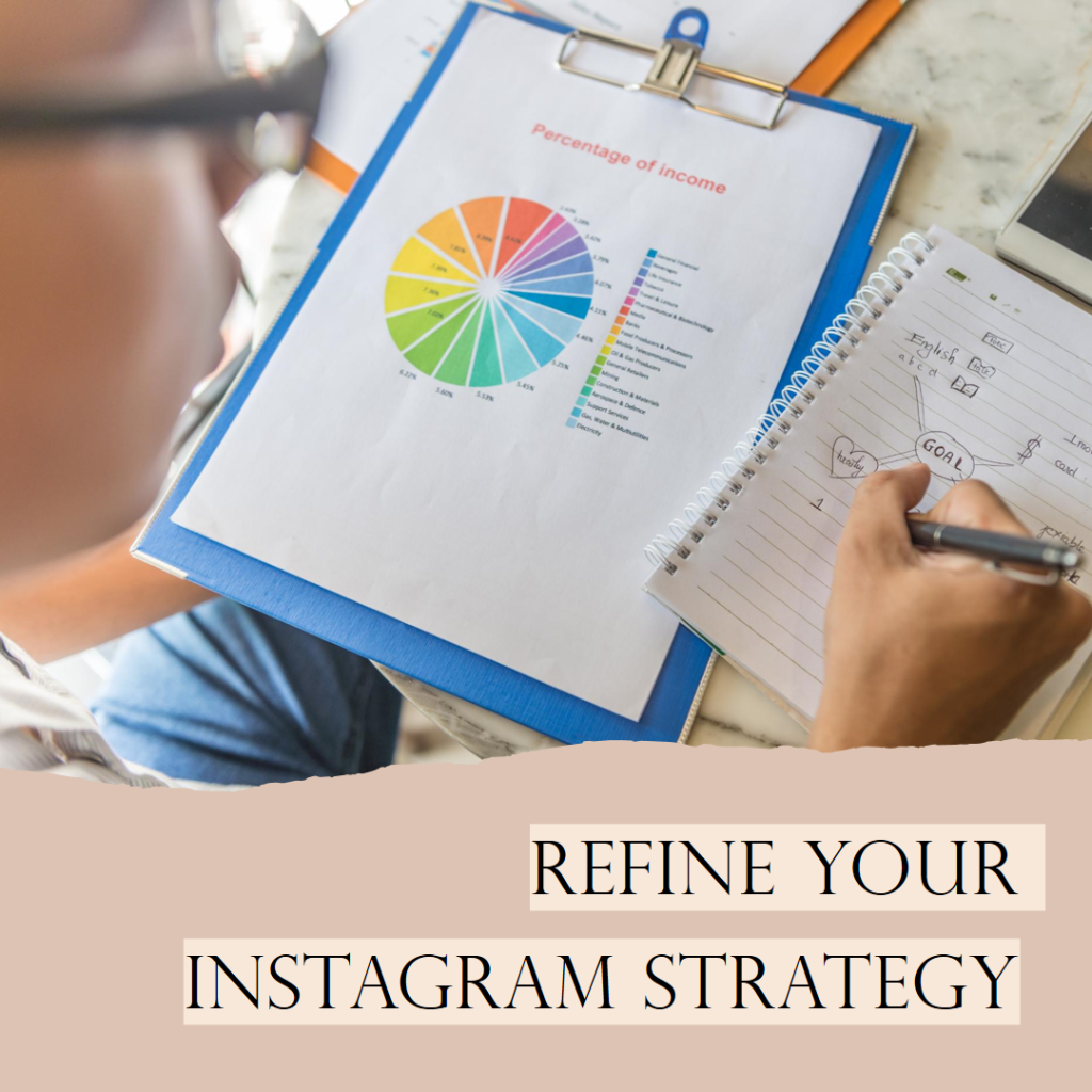 Refining your Instagram marketing strategy